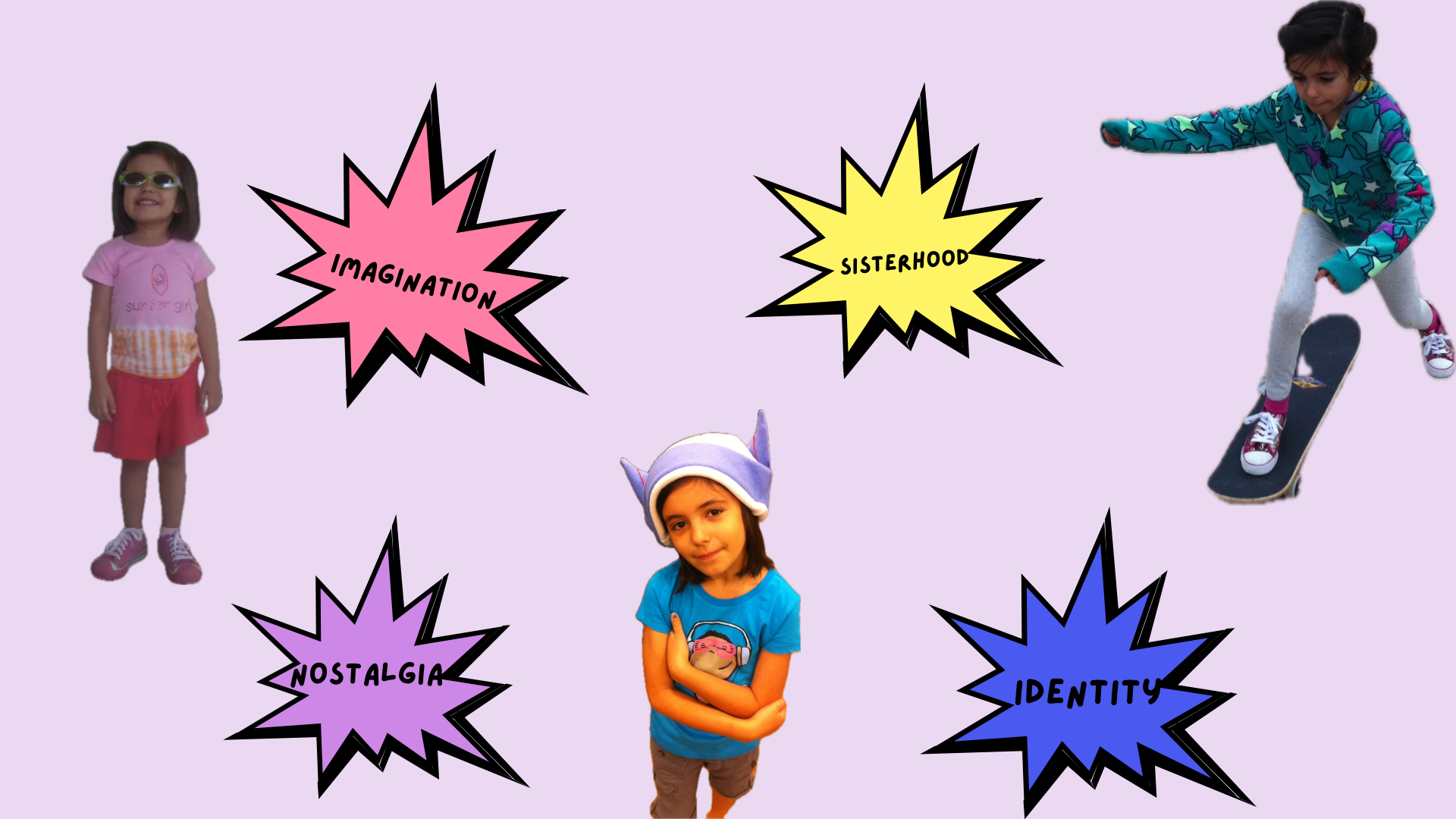 Super Syd themes board